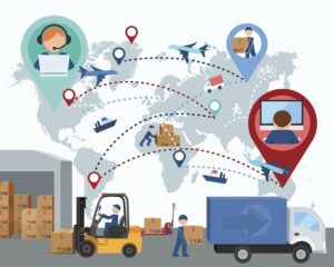 Supply Chain-Distribution