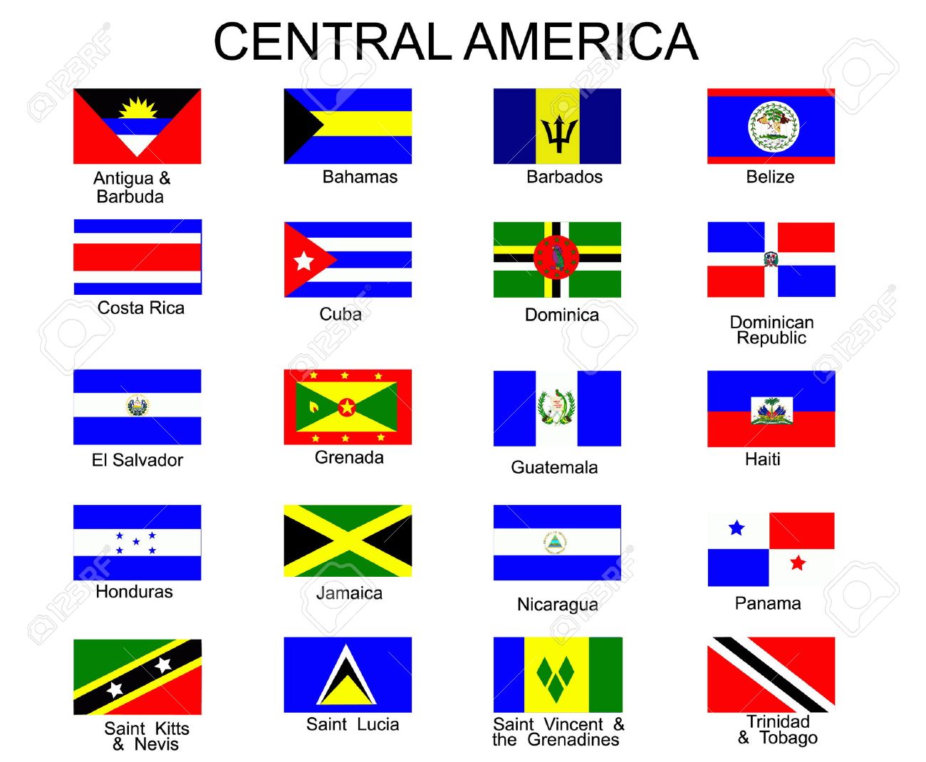 central-america-countries